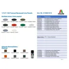 510001414 - Model Kit,1:72 F-14A Tomcat Recessed Line Panels