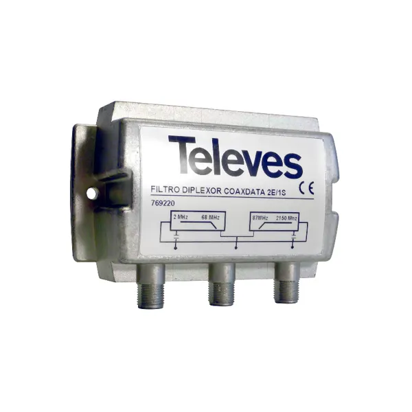 Ubiquiti, MikroTik, Teltonika, Delock, TP-Link, Deciso -
