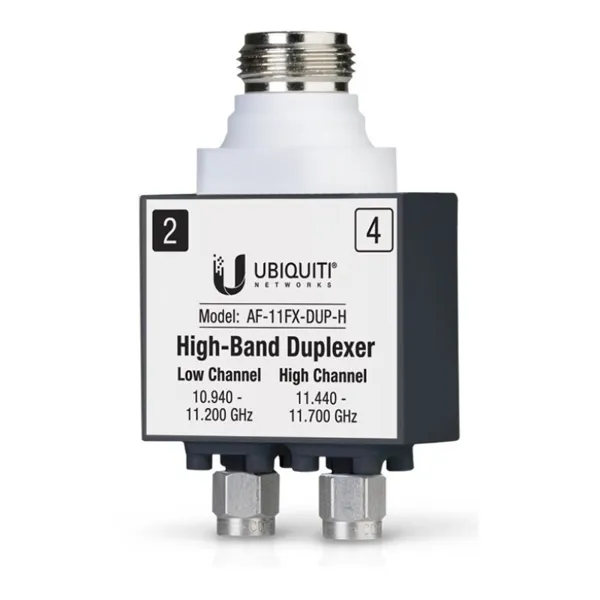Ubiquiti, MikroTik, Teltonika, Delock, TP-Link, Deciso -