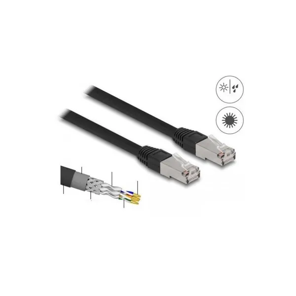 Delock - 80130 - Netzwerkkabel RJ45, S/FTP, 10m, black