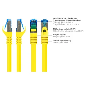 VARIA Group - 8060-H075Y - Patchcable Cat.6a, S/FTP, 7,5m, yellow