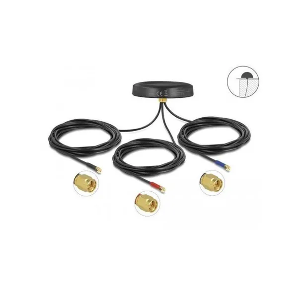 Ubiquiti, MikroTik, Teltonika, Delock, TP-Link, Deciso -