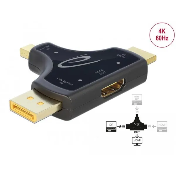 Delock - 64059 - 3 in 1 Monitoradapter mit HDMI / DisplayPort / mini DisplayPort Eingang auf HDMI