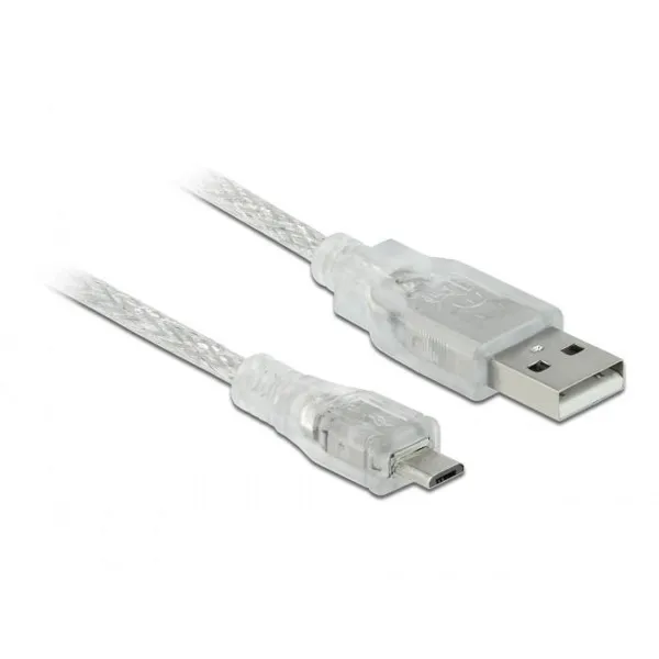 Ubiquiti, MikroTik, Teltonika, Delock, TP-Link, Deciso -