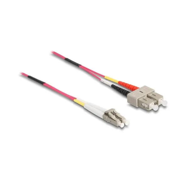 Ubiquiti, MikroTik, Teltonika, Delock, TP-Link, Deciso -