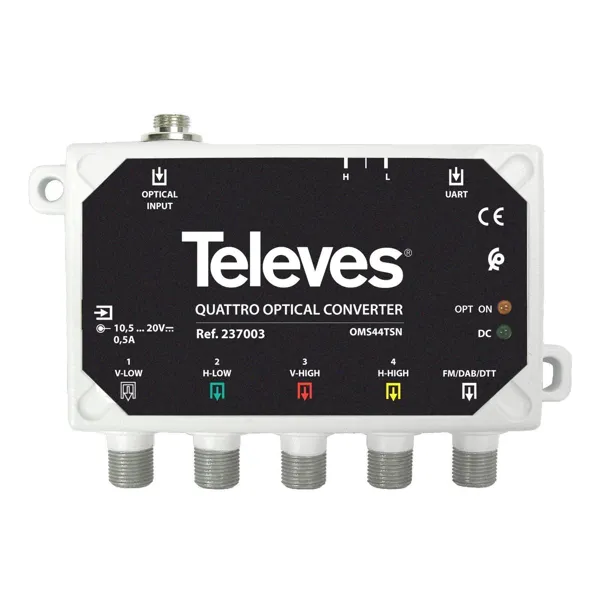 Ubiquiti, MikroTik, Teltonika, Delock, TP-Link, Deciso -