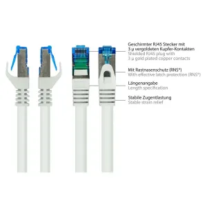 VARIA Group - SO-33847 - Patchcable Cat.6a, S/FTP, 20m, white