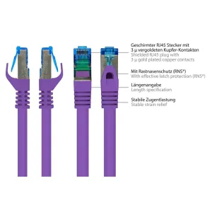 VARIA Group - SO-36010 - Patchcable Cat.6a, S/FTP, 0.25m, violett
