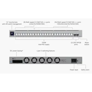 Ubiquiti - USW-PRO-XG-24-POE-EU - Pro XG 24 PoE