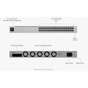 Ubiquiti - USW-PRO-XG-AGGREGATION-EU - Pro XG Aggregation