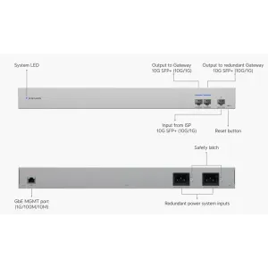 Ubiquiti - USW-WAN-EU - WAN-Schalter