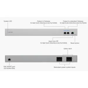 Ubiquiti - USW-WAN-RJ45-EU - WAN Switch RJ45