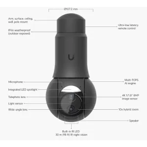 Ubiquiti - UVC-G6-PTZ-B - G6 PTZ
